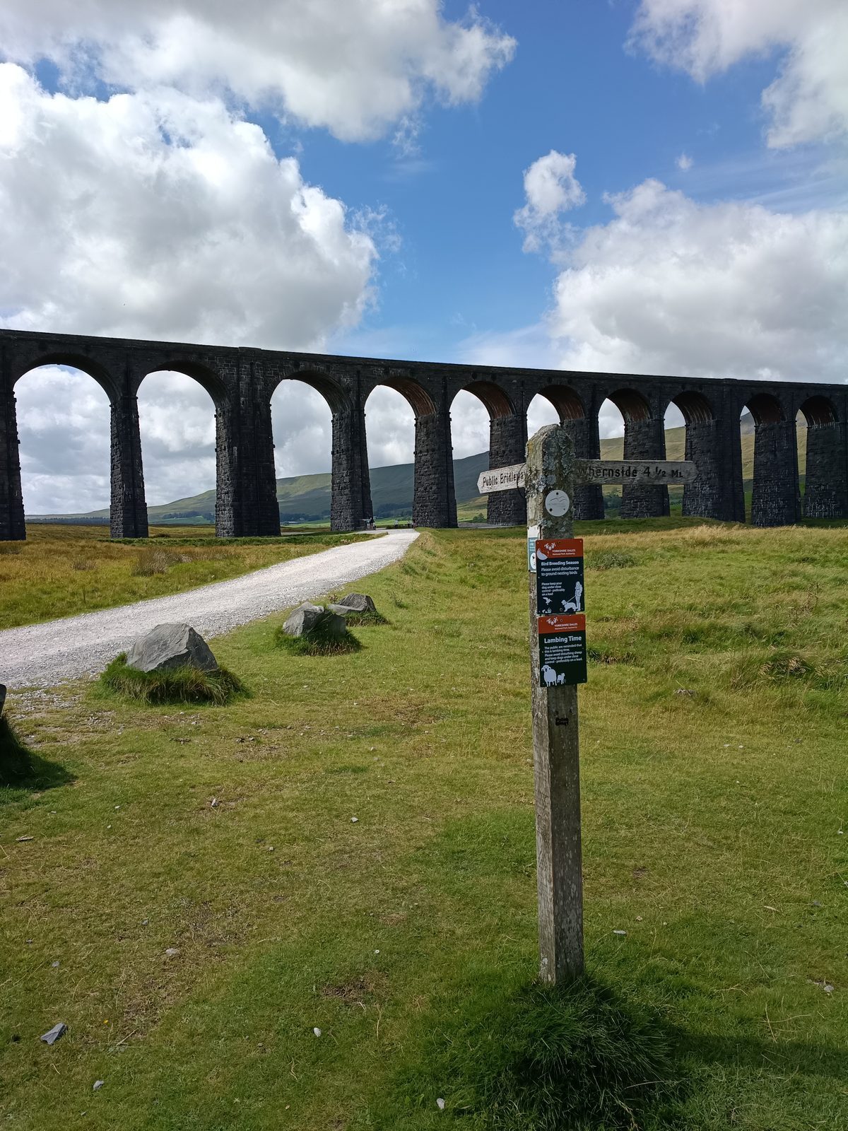 Ribblehead Viaduct Yorkshire Dales
